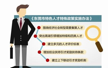 《提升东莞市人才政策体系竞争优势研究报告》